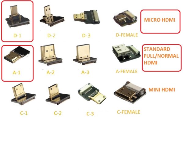 Micro HDMI D1-A1