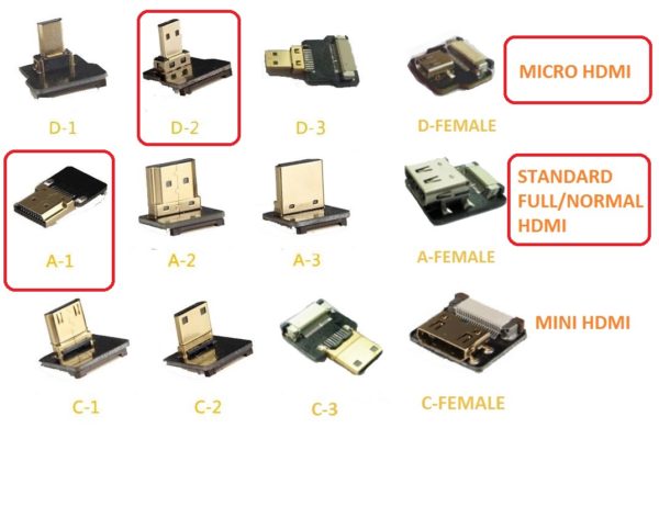 Micro HDMI D2-A1