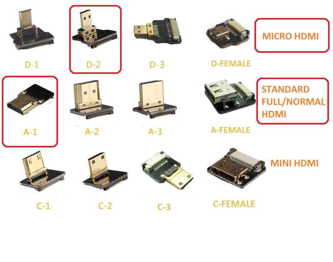  Cable corto micro HDMI 90 grados FPV FFC plano delgado HDMI  Micro HDMI 90 grados a estándar HDMI completo HDMI normal HDMI para Gopro  Sony A7RII A7SII A9 A6500 A6300 (enchufe