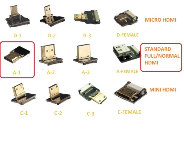 A1 TO A1 NORMAL HDMI